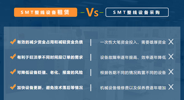 SMT貼片機(jī)租賃服務(wù)哪家好？