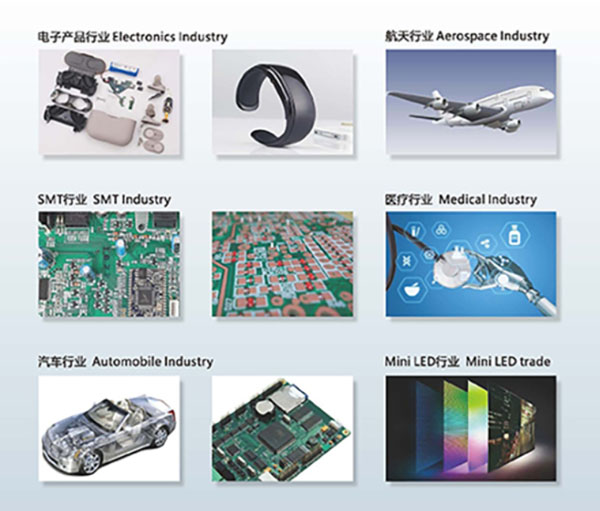 GKG自動高速點膠機應(yīng)用領(lǐng)域域