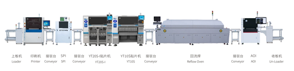 YT10S貼片機SMT全自動生產線方案